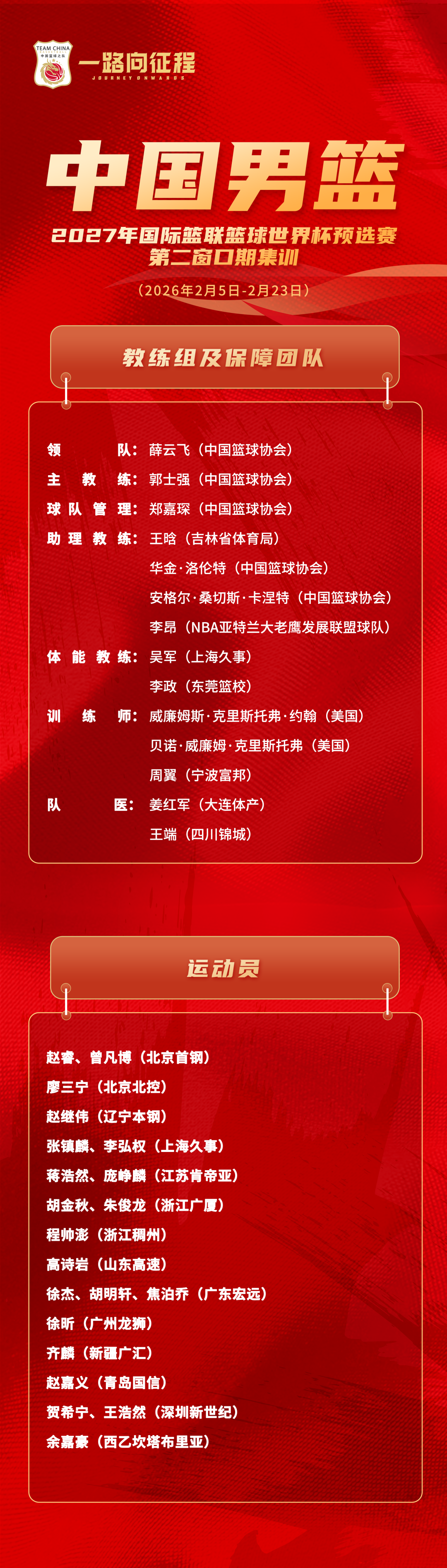 球天下体育APP下载-一路向征程｜徐杰、胡明轩、焦泊乔入选世预赛中国男篮集训名单