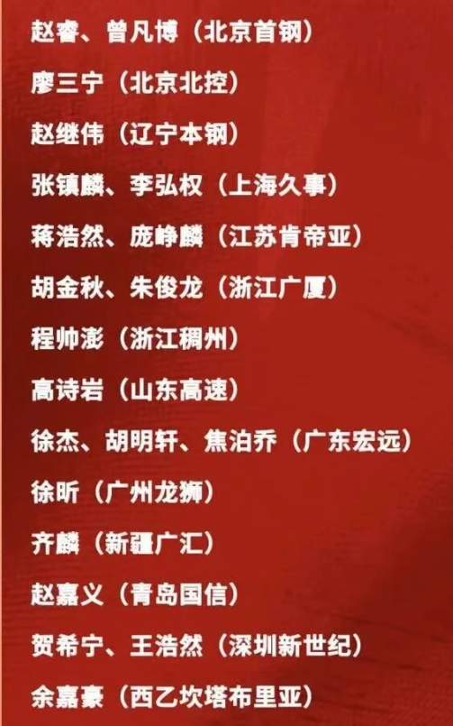 球天下体育平台-从国家队集训名单看，郭士强想重新执教辽篮了